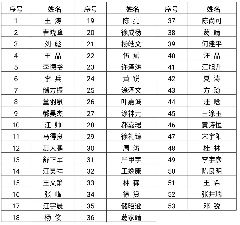 mmexport1685442186313.png mmexport1685442186313.png